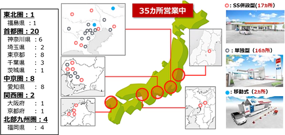 四大都市圏で35ヵ所の水素ステーションを整備していることを表している図