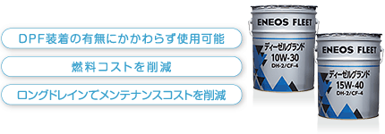 DPF装着の有無にかかわらず使用可能・燃料コストを削減・ロングドレインでメンテナンスコストを削減