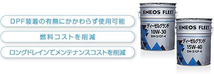 DPF装着の有無にかかわらず使用可能 燃料コストを削減 ロングドレインでメンテナンスコストを削減