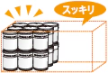 在庫管理の負担を軽減を表している図