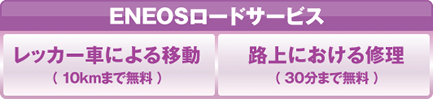 ENEOSロードサービス：レッカー車による移動(10kmまで無料)／路上における修理(30分まで無料)