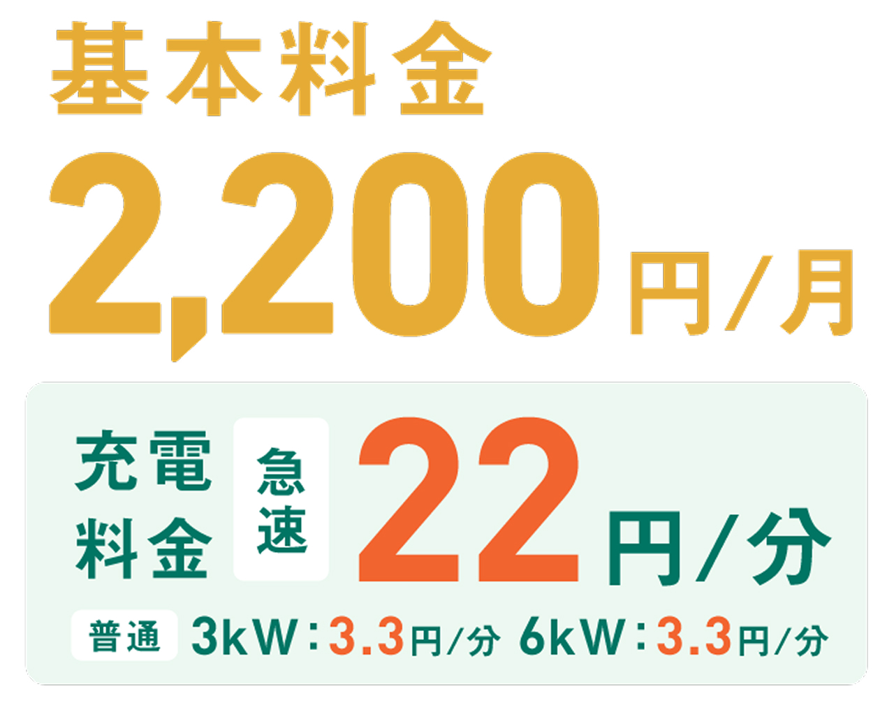 基本料金2,200円/月