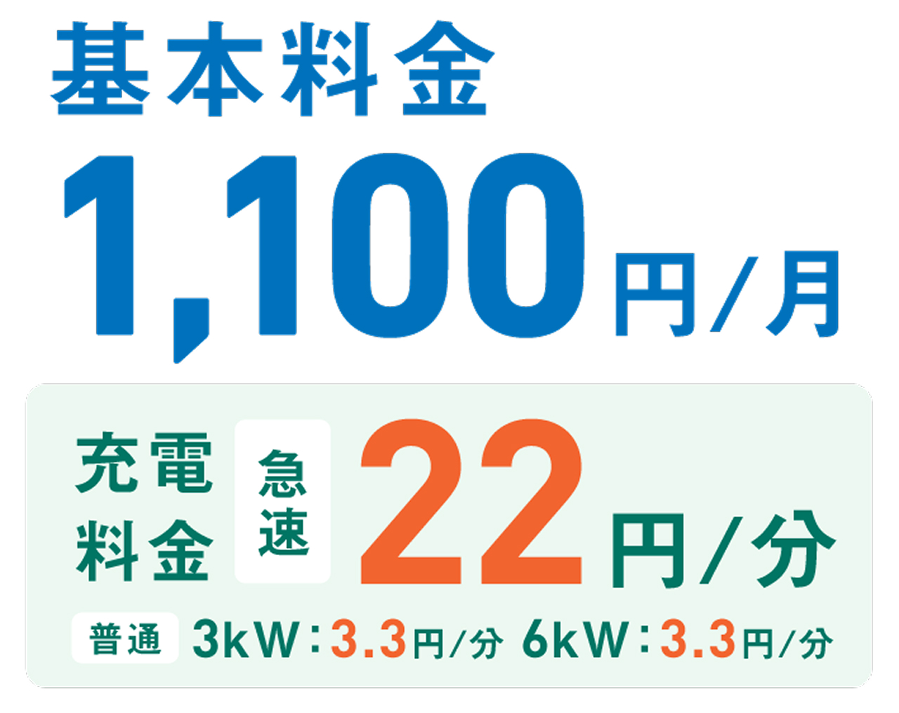 基本料金1,100円/月