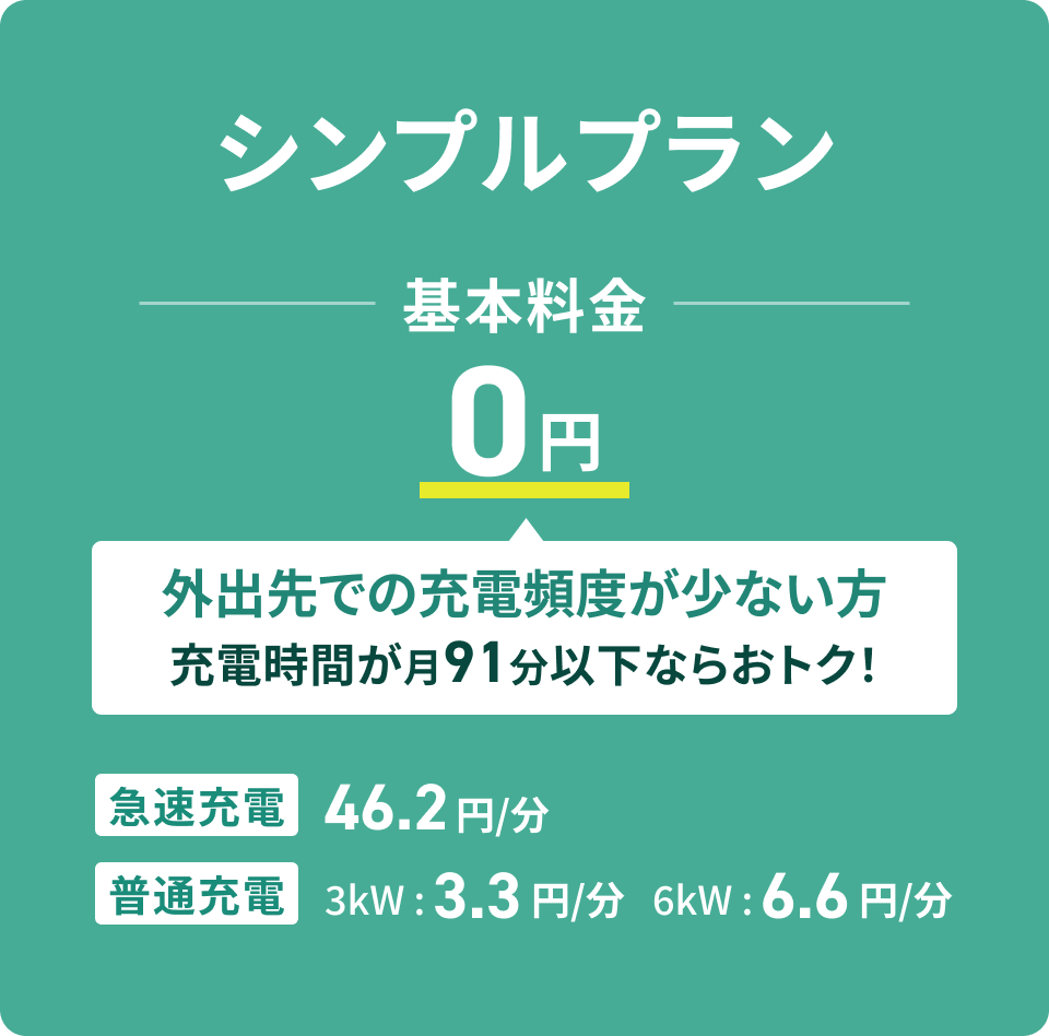 シンプルプラン 基本料金0円 外出先での充電頻度が少ない方
