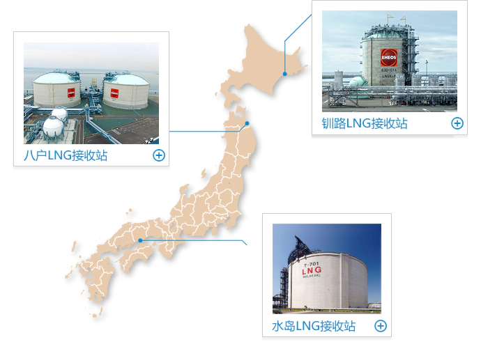 ENEOS日本国内相关基地图片