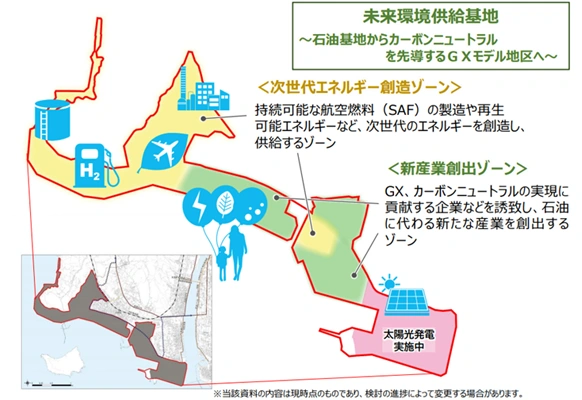 石油基地からカーボンニュートラルを先導するGXモデル地区を目指すマップ