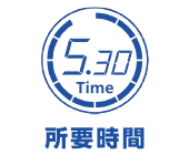 所要時間5分30秒