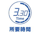 所要時間3分30秒