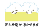 コーティング作業イメージ