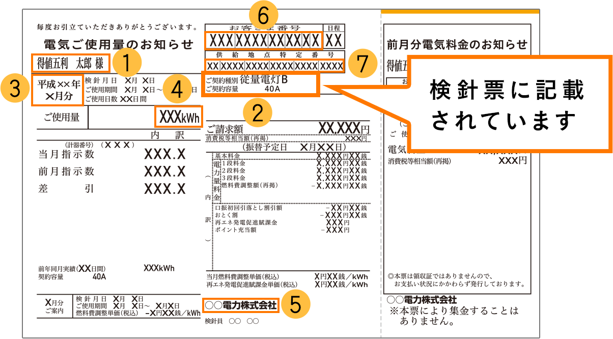 検針票に記載されています