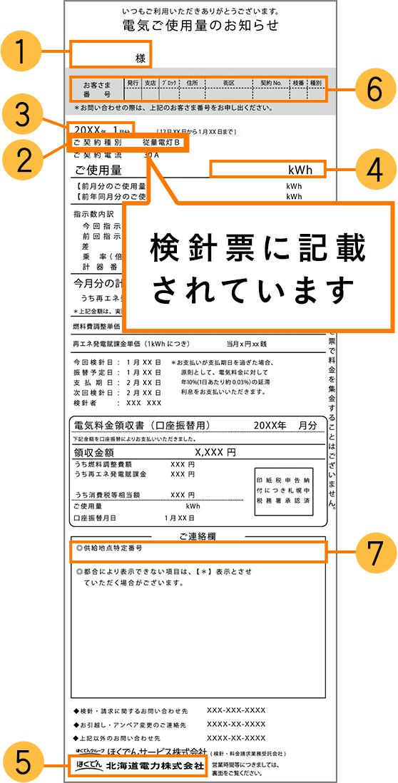 検針票に記載されています