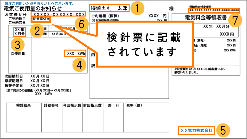 検針票に記載されています