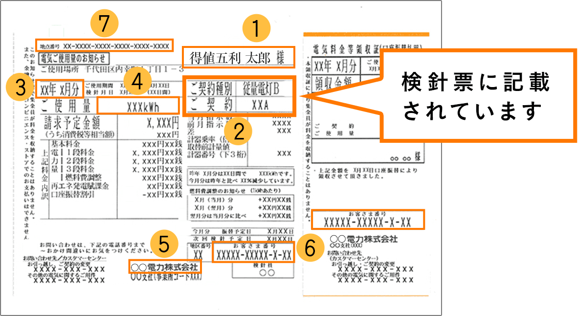 検針票に記載されています