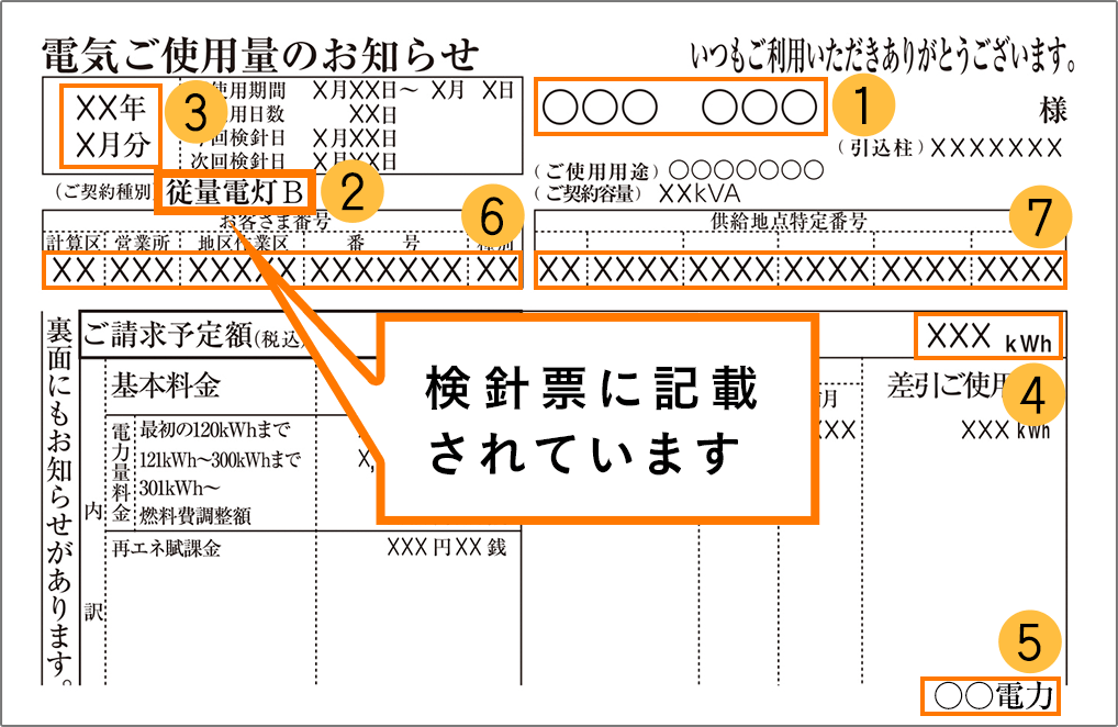 検針票に記載されています