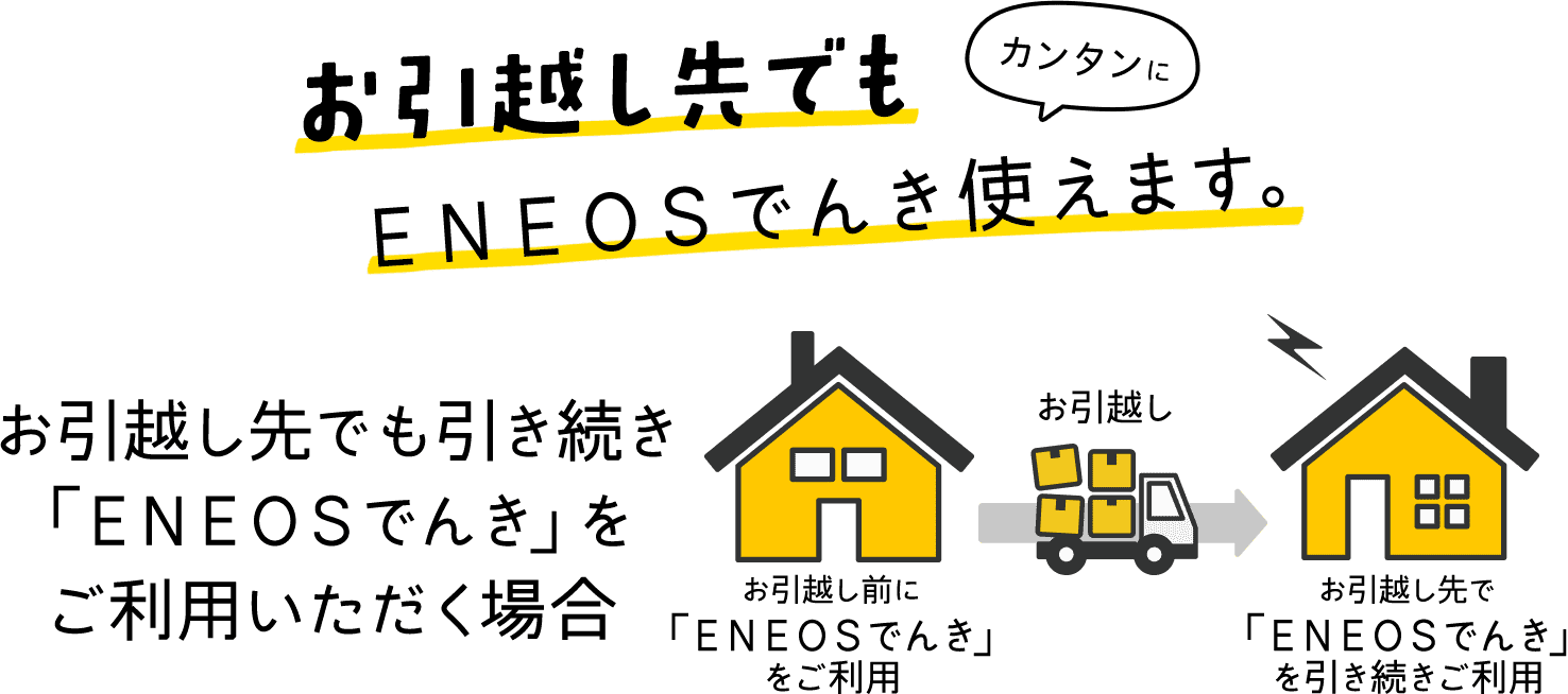 全国※でご利用可能 お引越し先でもカンタンにＥＮＥＯＳでんき使えます。