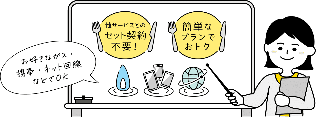 他サービスとのセット契約不要！ 簡単なプランでおトク お好きなガス・携帯・ネット回線などでOK