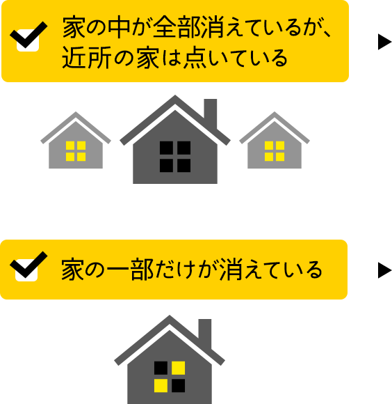 家の中が全部消えているが、近所の家は点いている 家の一部だけが消えている