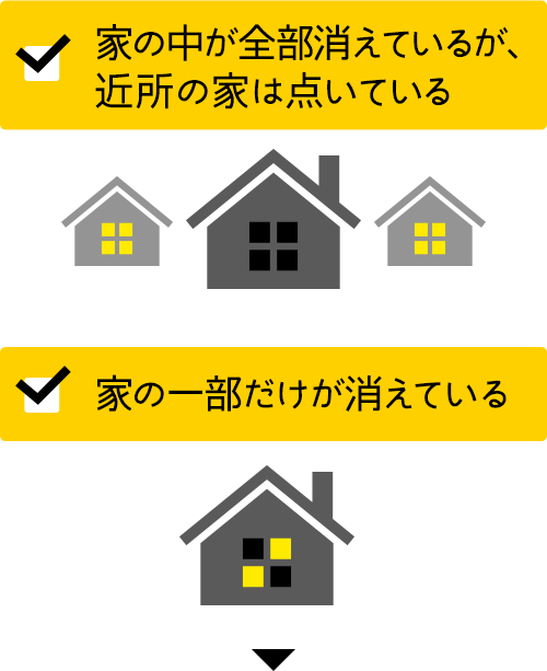 家の中が全部消えているが、近所の家は点いている 家の一部だけが消えている