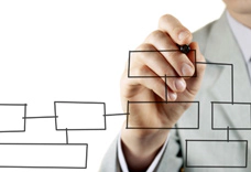 Image link to Organization