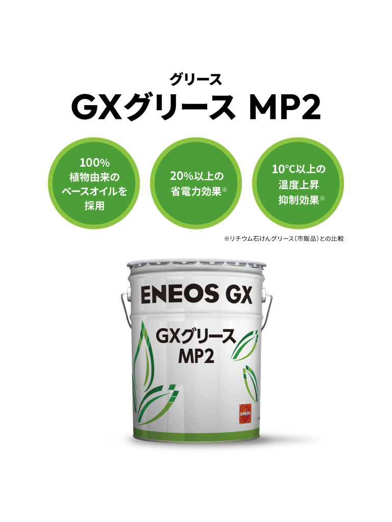 グリース GXグリース MP2