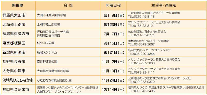 年間スケジュール