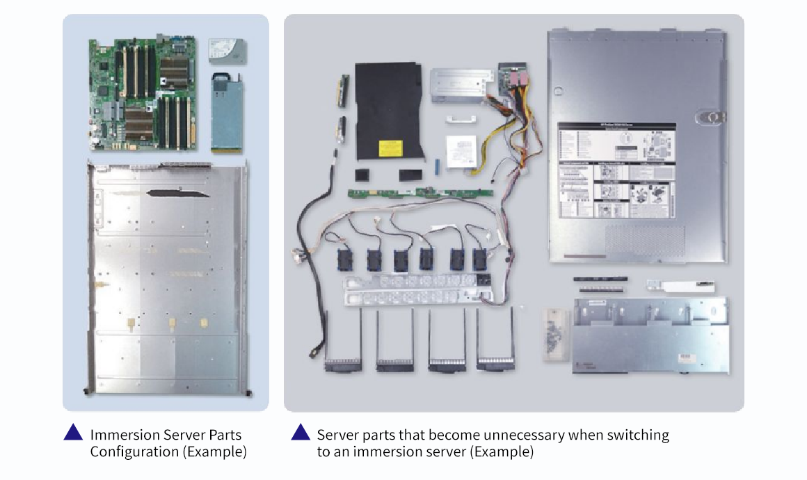 Photo of server parts