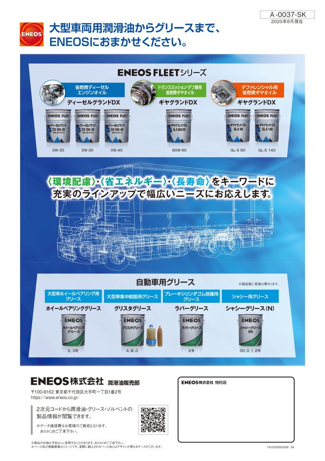 自動車用潤滑油