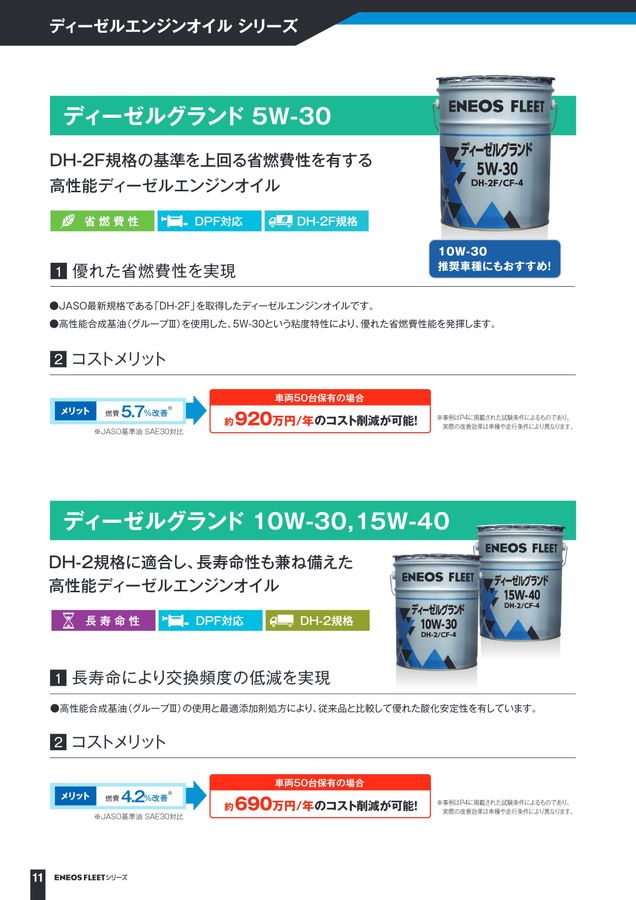 ENEOS FLEETシリーズ