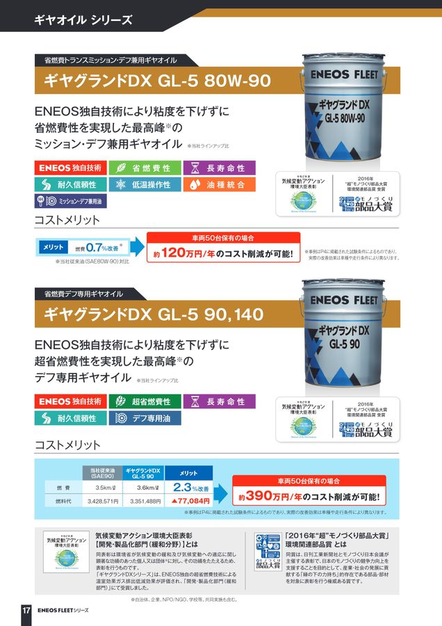ENEOS FLEETシリーズ