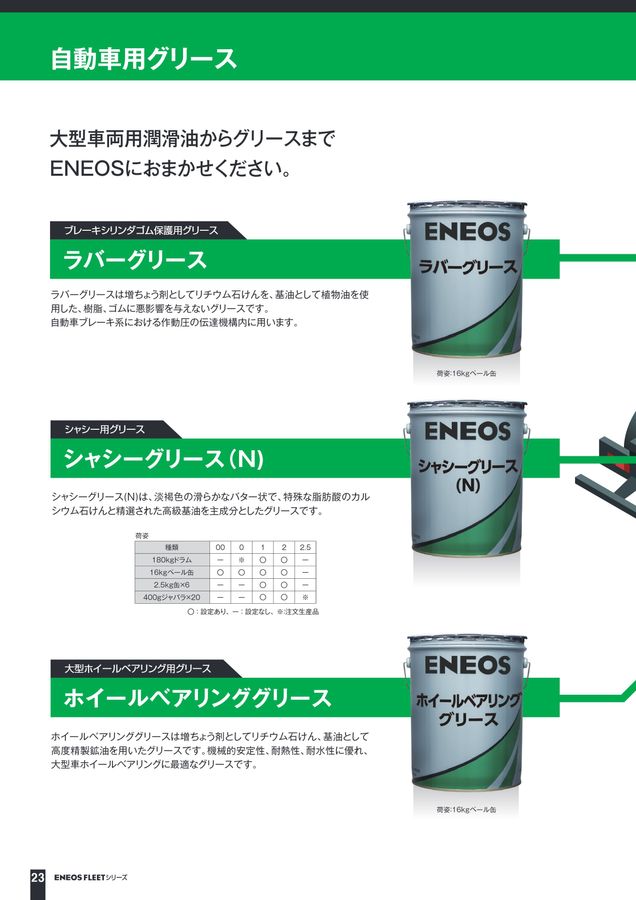ENEOS FLEETシリーズ