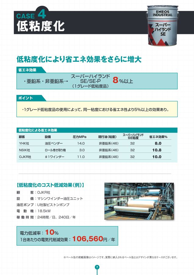 工業用潤滑油（機械油）