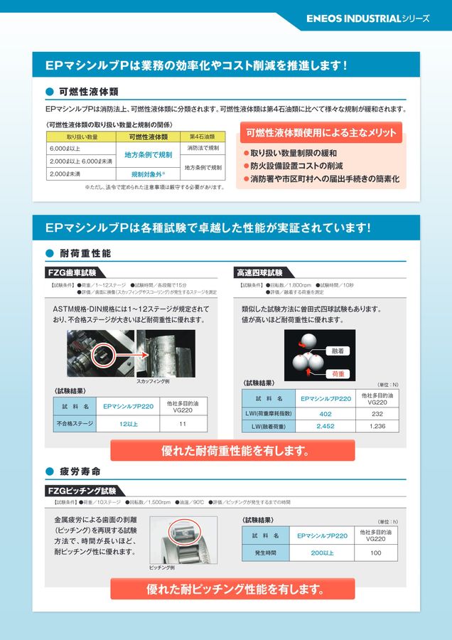 工業用潤滑油（機械油）