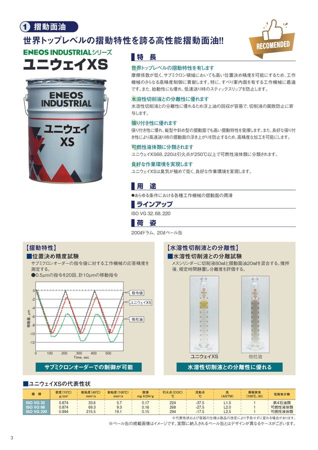 工作機械用潤滑油カタログ