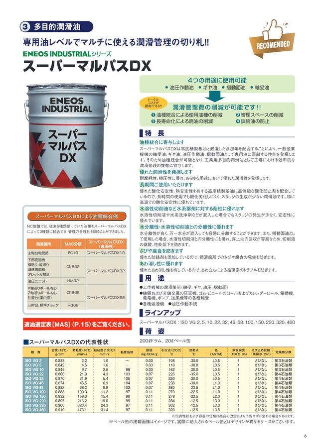 工作機械用潤滑油カタログ