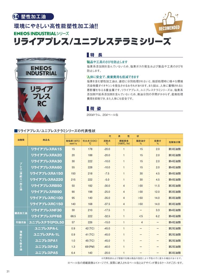 工作機械用潤滑油カタログ