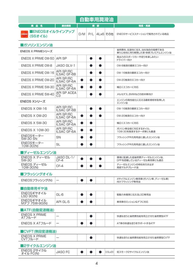 商品一覧