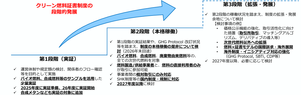 CFA Illust2.png
