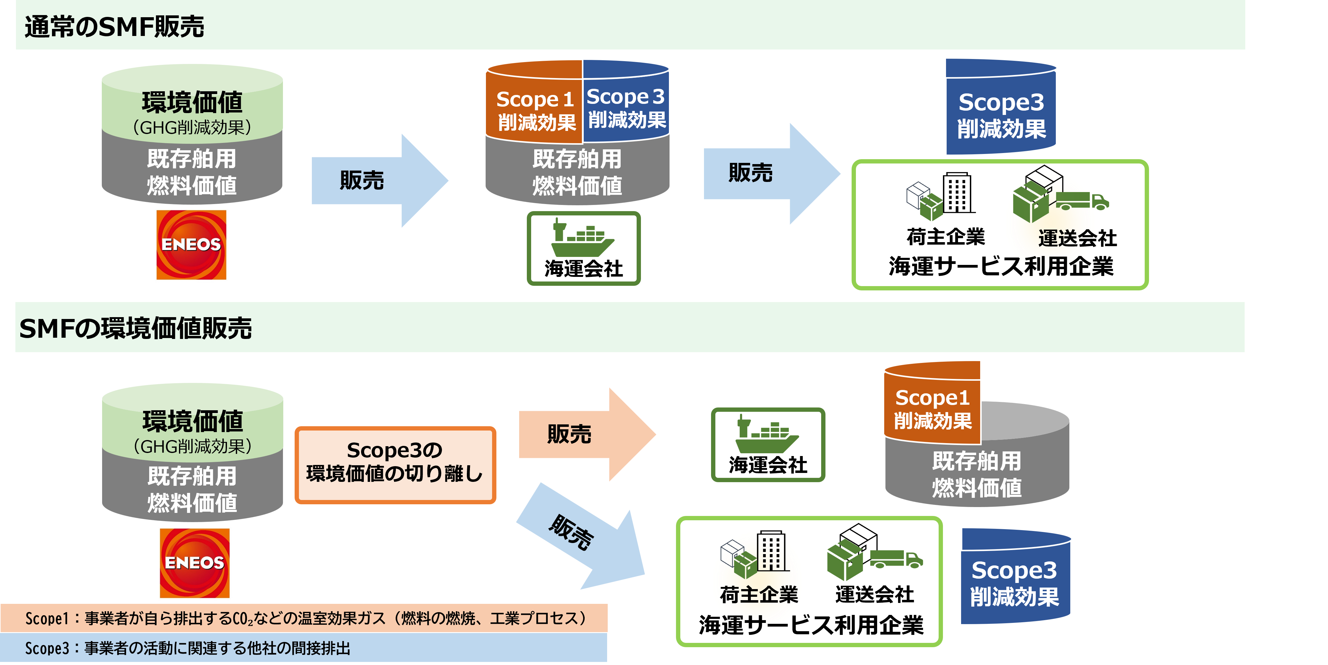 SMF image.png