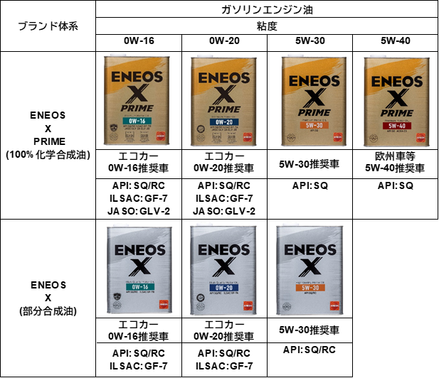 Lineup_r2.png