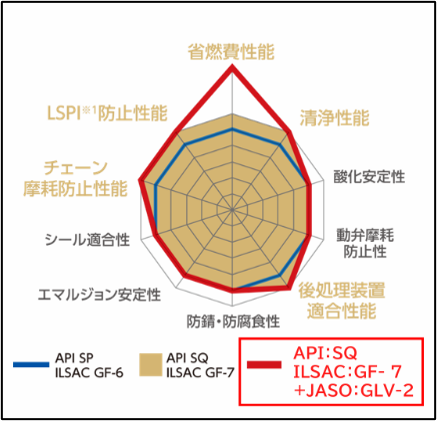 spiderchart.png